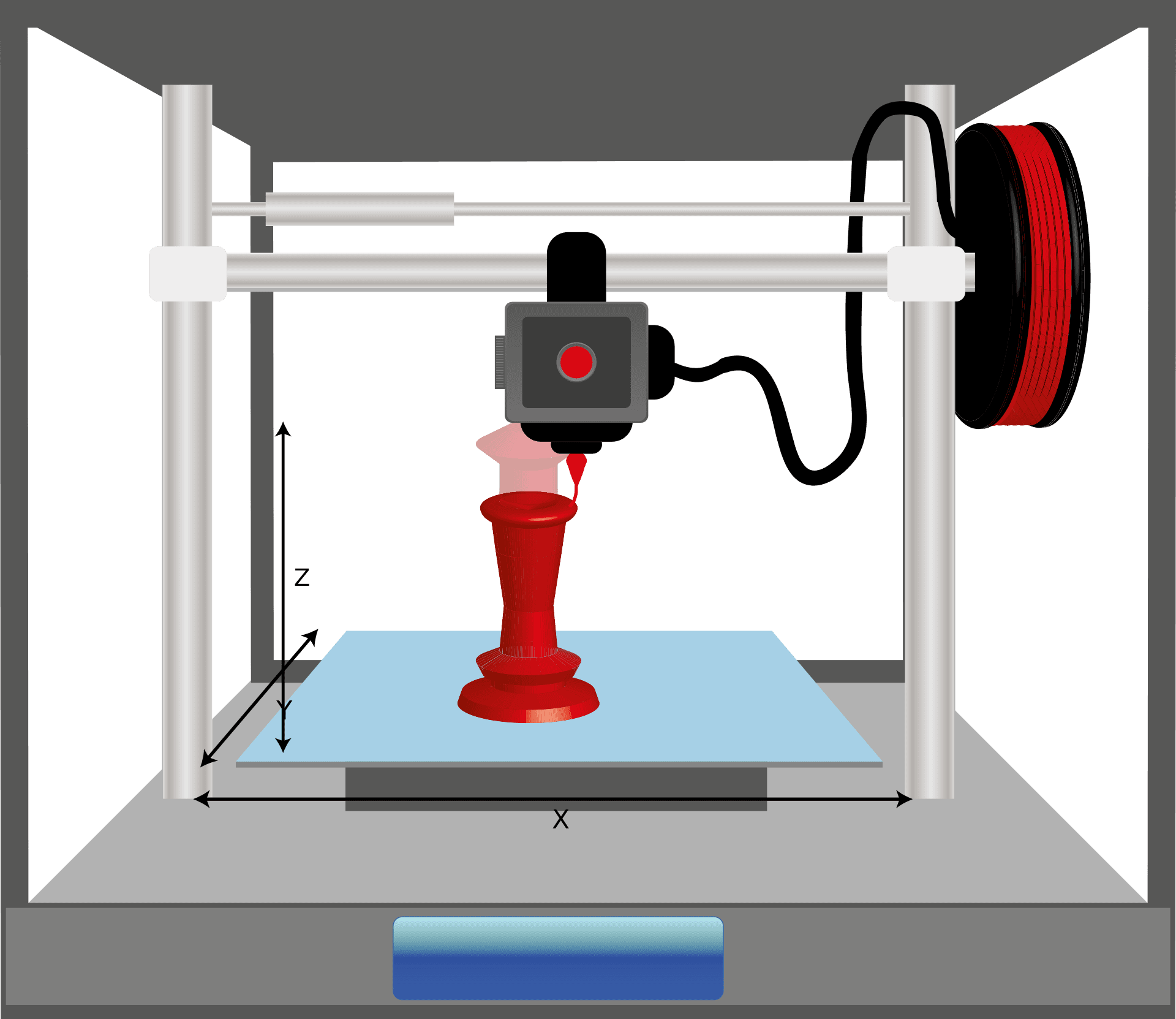 3D-Drucker erstellt ein Bauteil